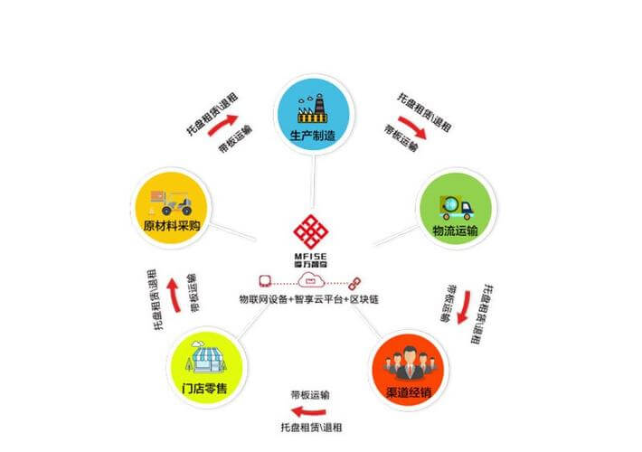 安全讲堂_安全教育进校园