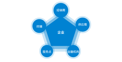 小学毕业季——这一年我们就要毕业了