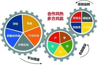 【暑期·军事营】离开爸妈三天两夜来一场属于自己生活
