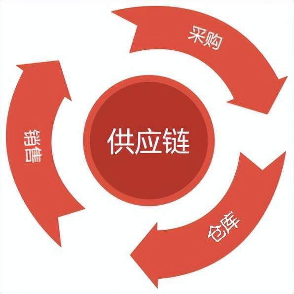 国内户外运动品牌排行榜